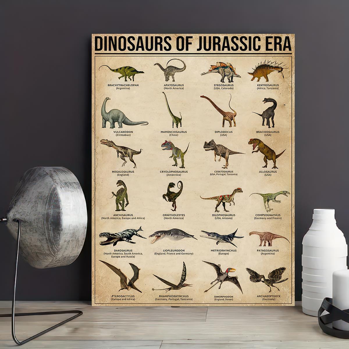 Dinosaurs Wall Art,dinosaurs Poster, Kids Children Learning, Painting  Poster, Nursery Decor, Learning Home School,preschool Poster 