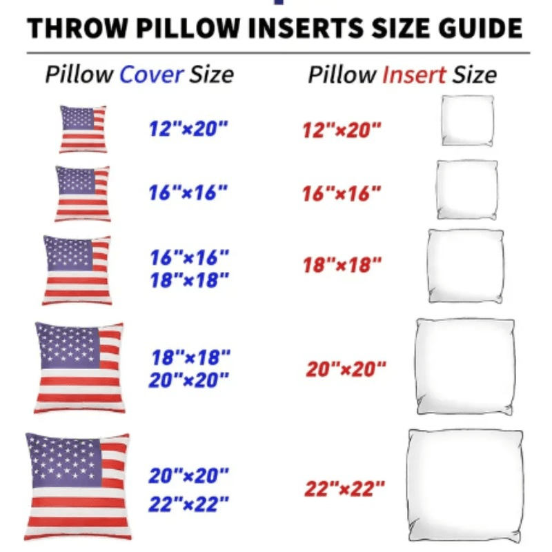 18x18 Indoor Outdoor Hypoallergenic Polyester Pillow Insert Quality Insert  Pillow Inners Throw Pillow Insert Square Pillow Inserts 