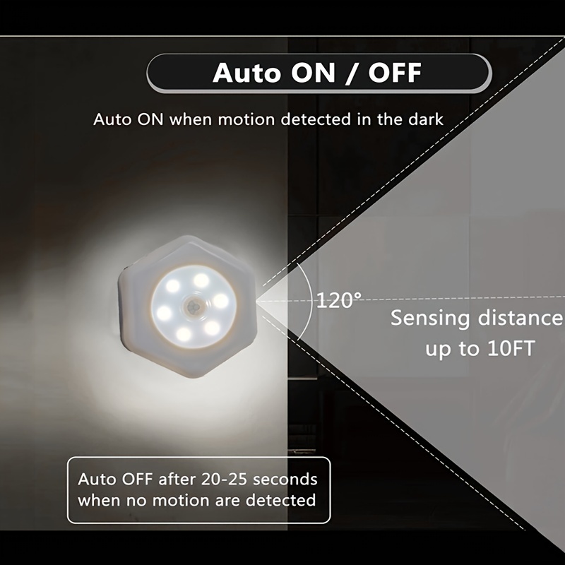 Lampada notturna punto luce led bianco con sensore crepuscolare accensione  automatica quadrata per camera corridoio - ePianeta