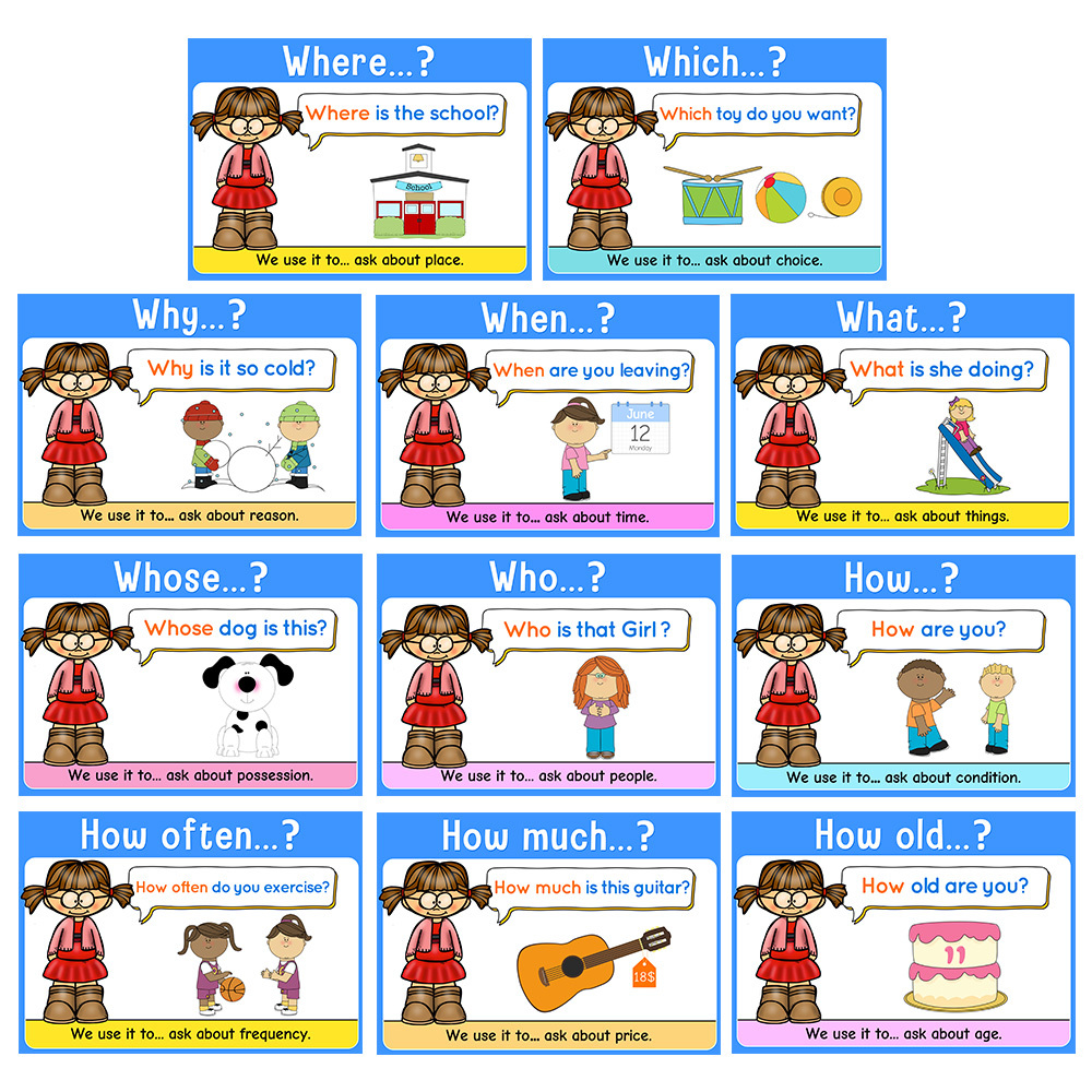 A4 English Questions Words Poster Perschool Homeschool - Temu