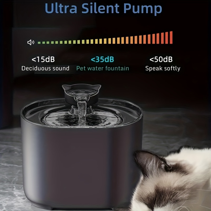 JUNSPOW 4L Distributore d'acqua per animali domestici, Distributore  automatico d'acqua a gravità con finestra di visualizzazione, sicuro e  senza spina