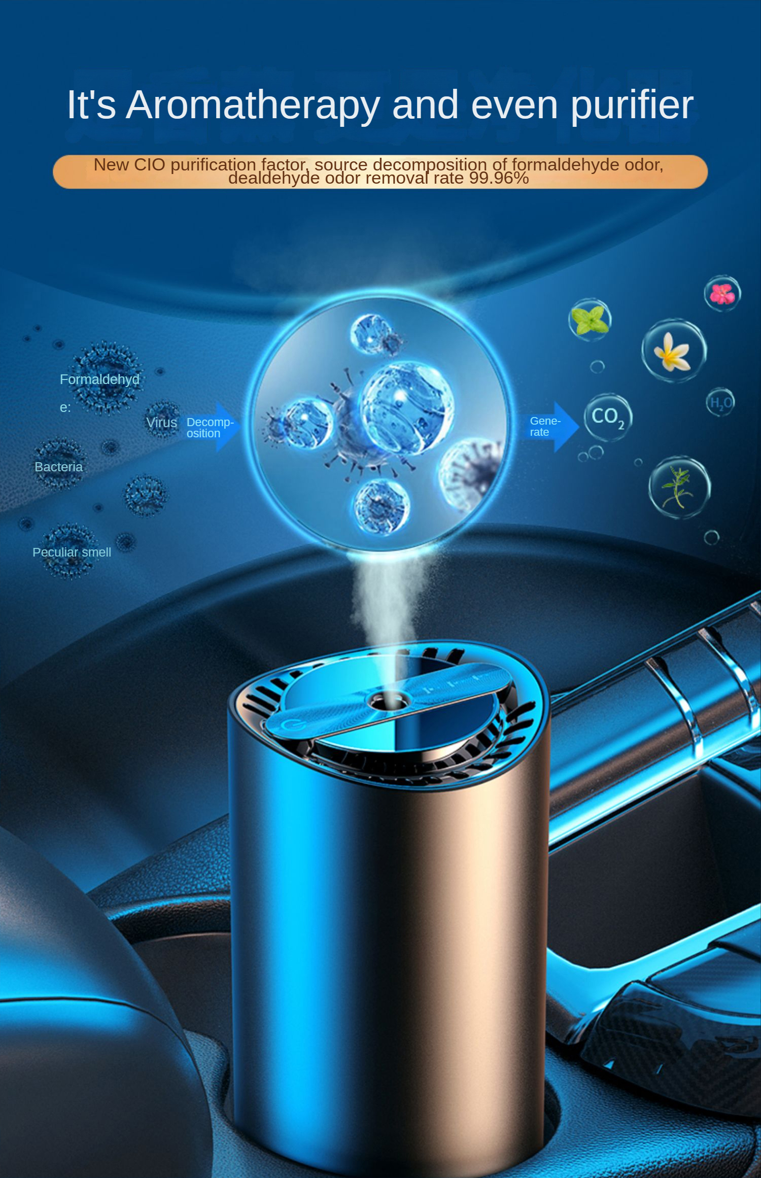 Car Air Refresher Intelligent Car Aromatherapy Instrument - Temu