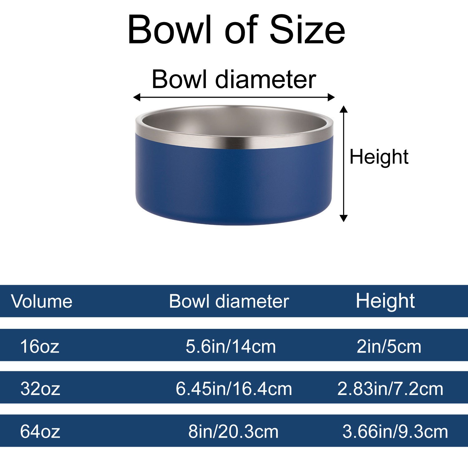 personalized   bowls with name stainless steel pet bowl for small medium large dogs food and water custom names feeding bowl 16oz 64oz blue Product details 2