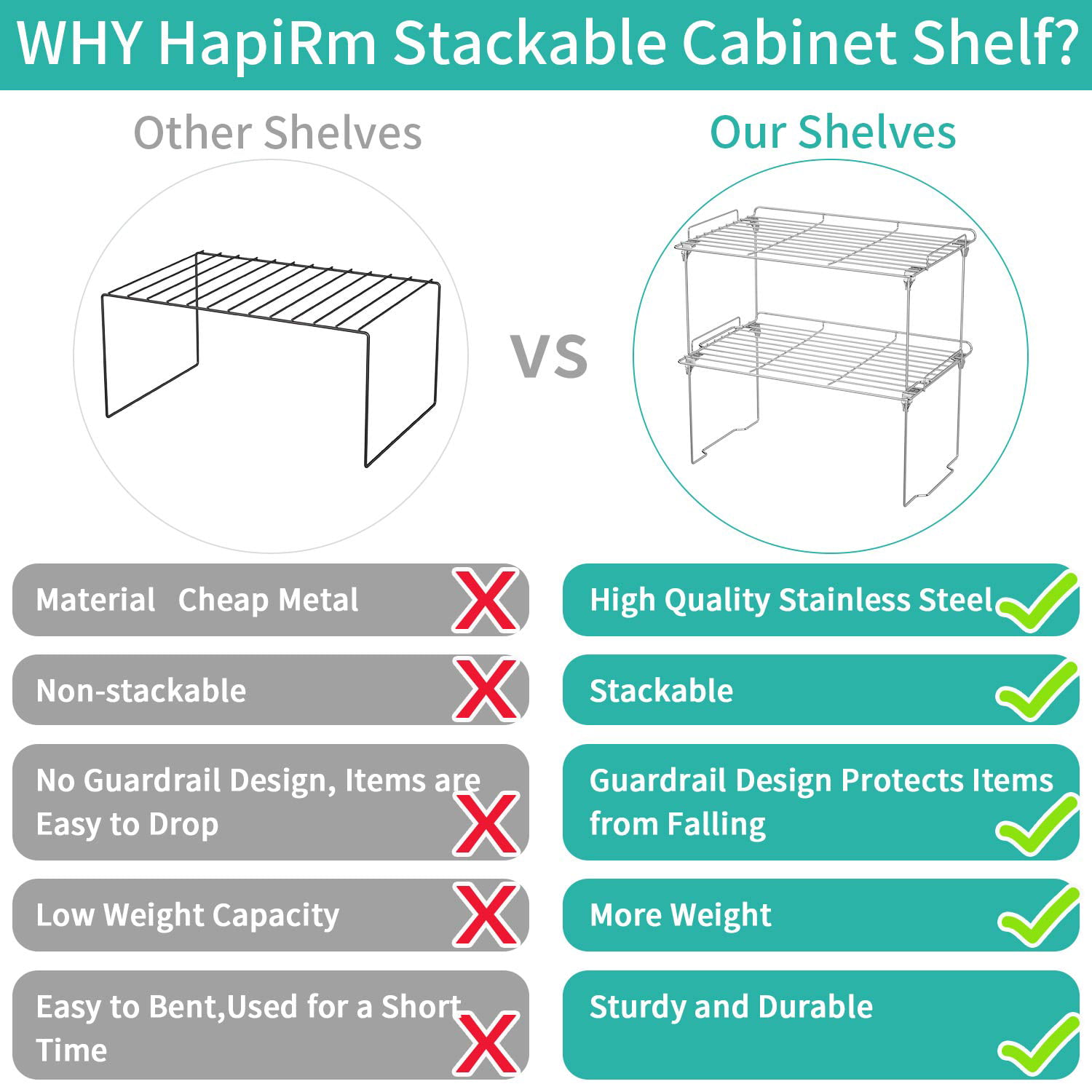 Hapirm Spice Shelf Organizer for Cabinet, Stackable Cabinet Shelf