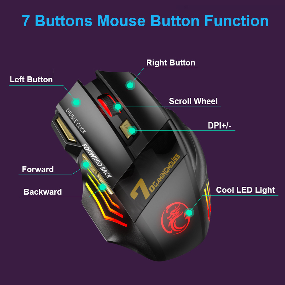 Universal - Mini souris de jeu Bluetooth sans fil verticalement ergonomique  rechargeable souris de jeu d'ordinateur RGB rétroéclairée glace de souris  (bleue) - Souris - Rue du Commerce