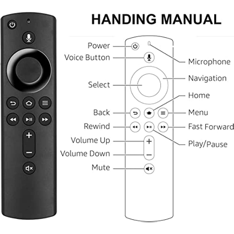 Voice Replacement Remote Control L5b83h Fire Tv Stick Lite Fire Tv Stick  2nd Gen 3rd Gen Fire Tv Cub 1st 2nd Gen Fire Tv 3rd Gen Fire Tv Stick 2020  Release 4k