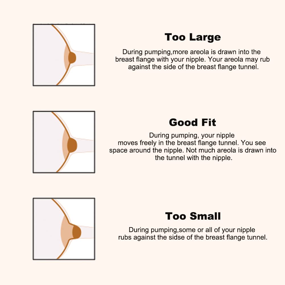 Nipple Ruler Accurate Breast Flange Sizing Measurement Tool - Temu