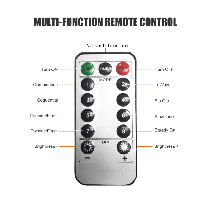 1 Paquete 32 M/104 Pies 300 Tiras Luz Led, Fuente Alimentación Usb, Control  Remoto Exteriores, Luces Cuerda Exteriores, Luces Impermeables Patio,  Jardín, Iluminación Exterior Año Nuevo, Navidad, Jardín, Patios Traseros,  Decoración Hogar