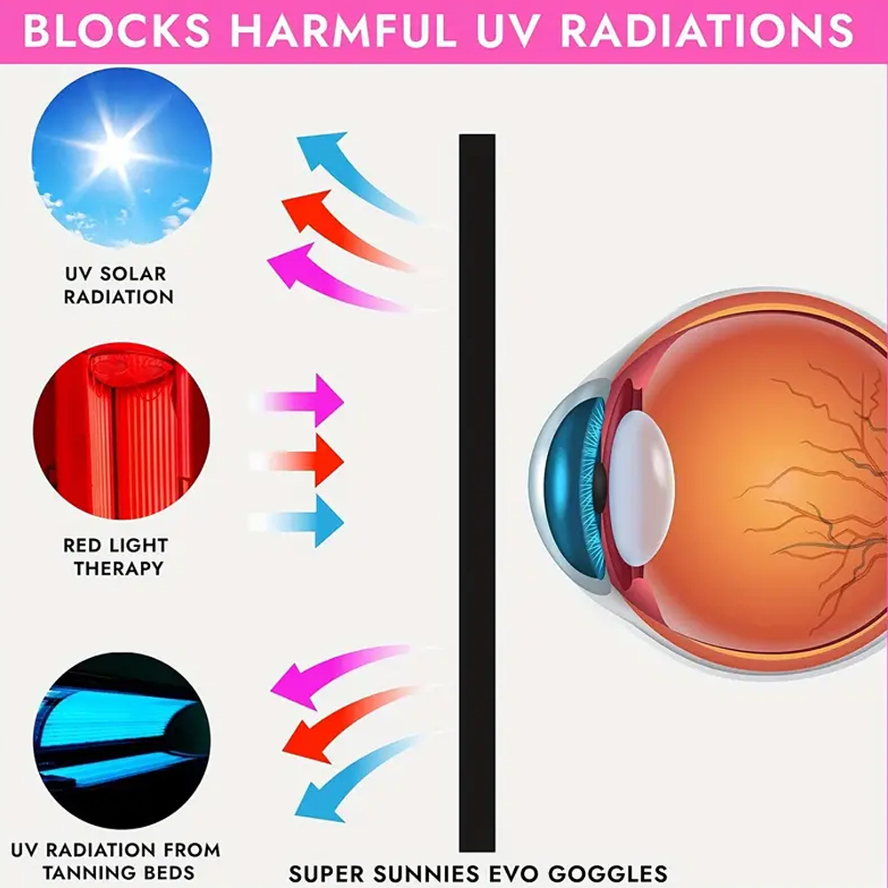 Adjustable Eyepatch Goggle Ipl Laser Safety Protect Eyes Red Temu