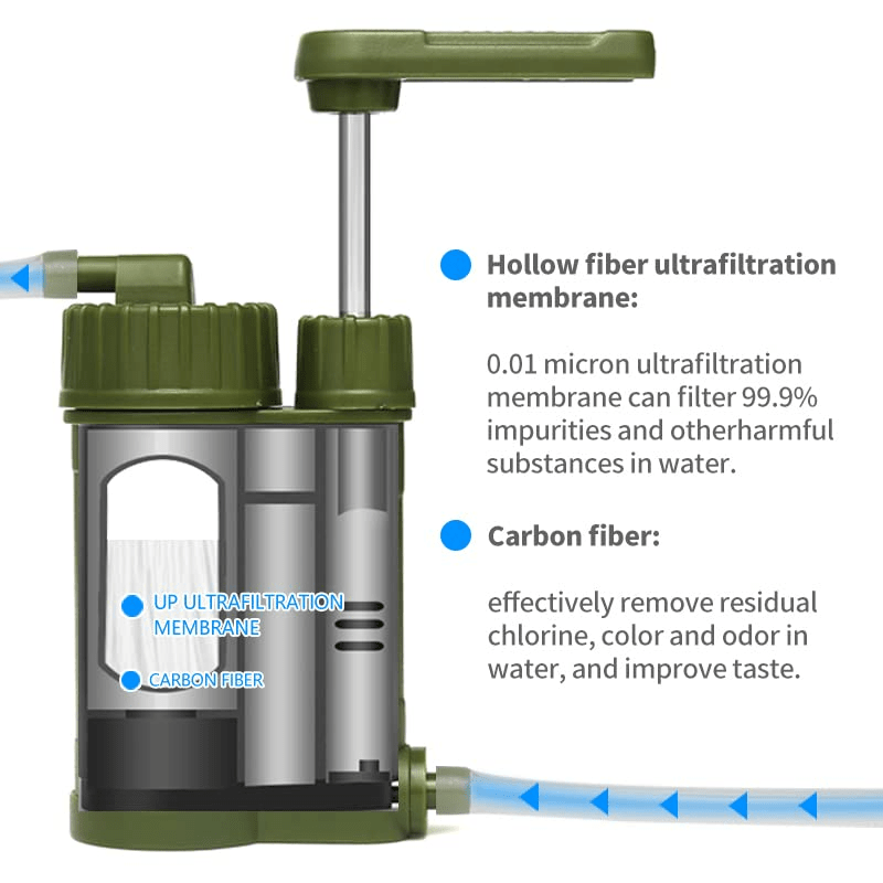 Stay Hydrated Go Outdoor Portable Water Filter Pump High Precision