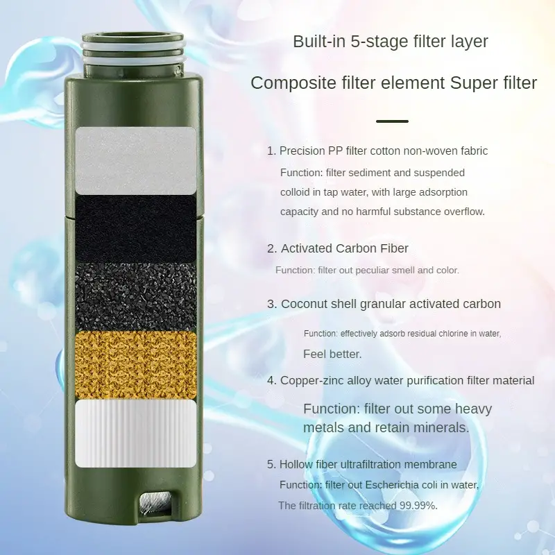 electric water filter usb rechargeable automatic pump water purifier with flashlight for outdoor camping hiking travel details 4