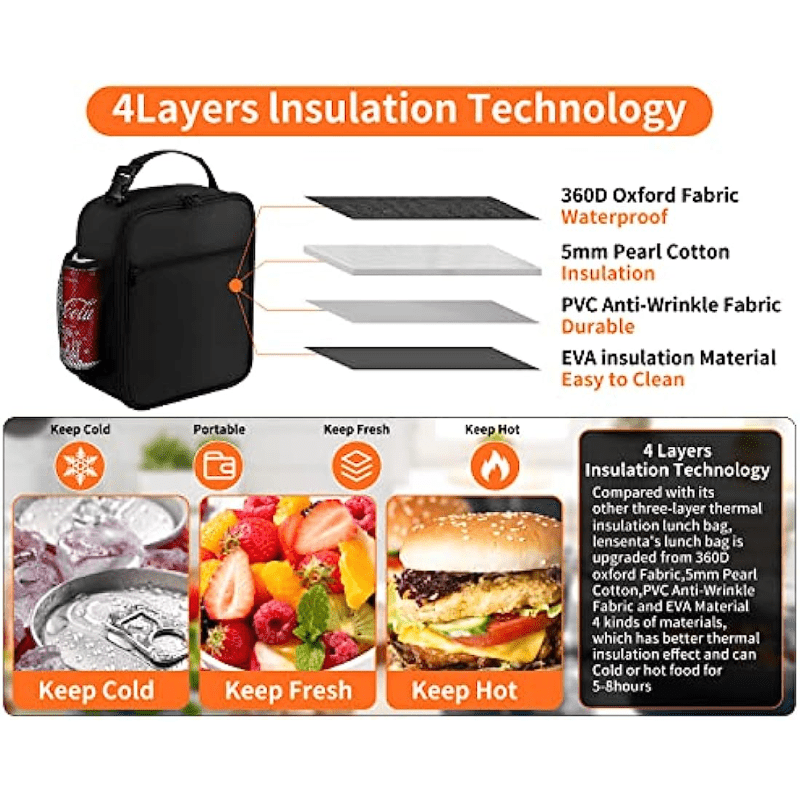 Lunch Box for Men Women, Insulated Reusable Portable Lunchbox - Adults  Small Lunch Bag for Office Work(Black)