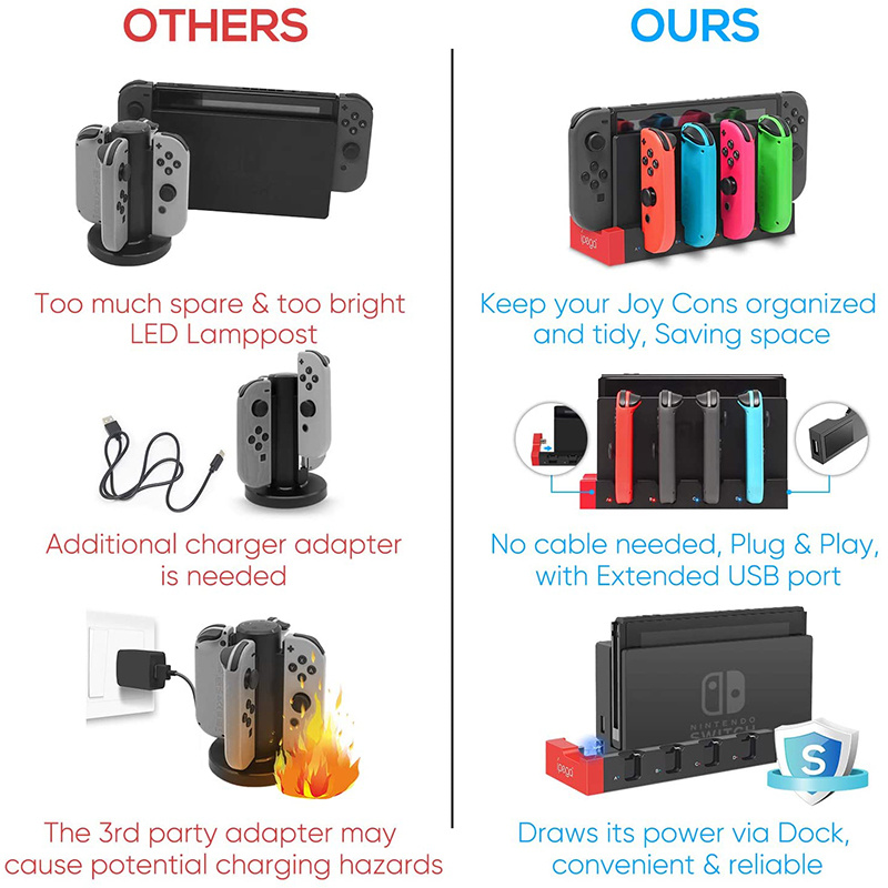 Switch Joy Con Controller Charger Dock Stand Station Holder - Temu