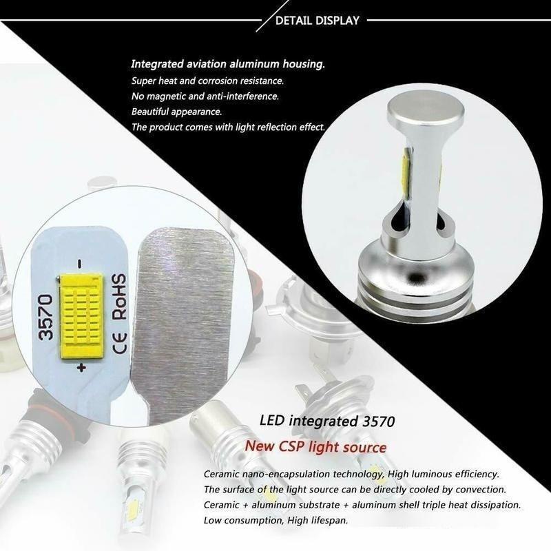 Nouveau ! Ampoule LED H1 Nano Technology Spéciale Moto