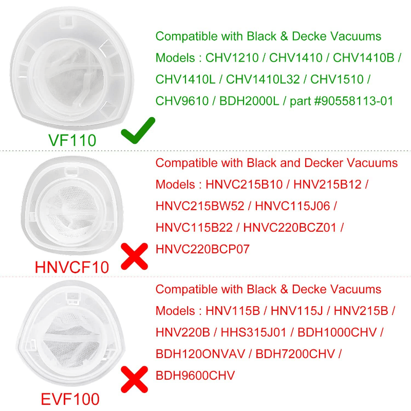 1pc Hnvcf10 Filter Replacement Parts For Black Decker Dust Collector Hand  Vac Hnvc215bw52 Hnv215b12 Hnvc215b10 Hnvc115j06 Hnvc115b22 Hnvc220bcz01 -  Temu