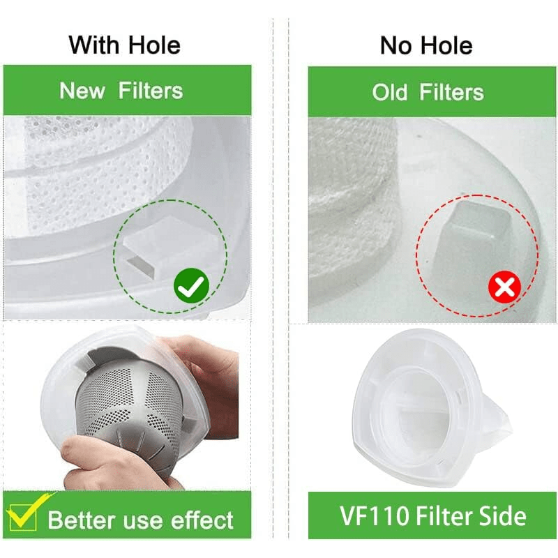 Replacement Black + Decker Vacuum Filter VF110 Dustbuster, Lithium Hand  Vacuum