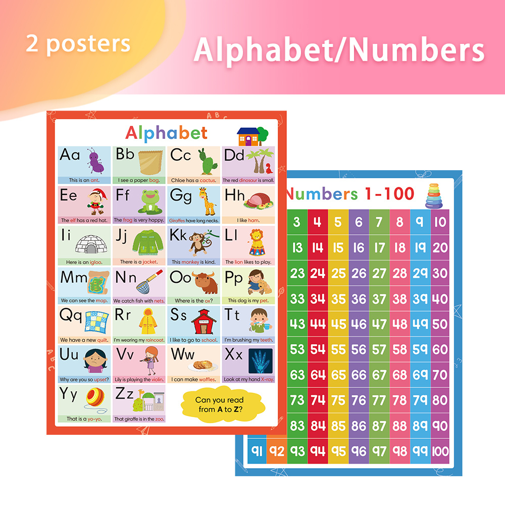 Kindergarten Abc Alphabet Poster Chart Number Poster Laminated 11.8 X 16.5in