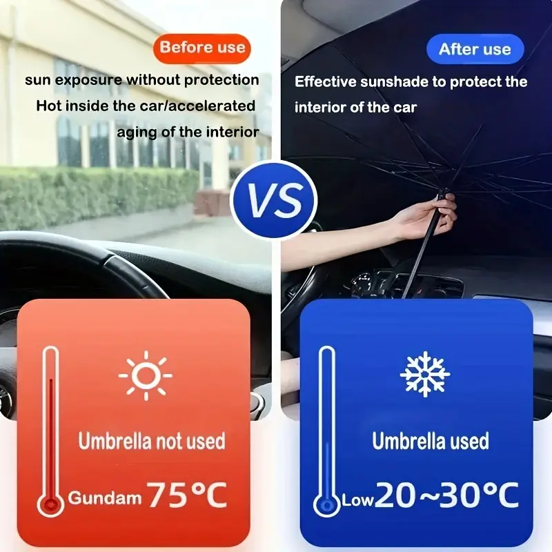 1pc Auto-Frontscheiben-Sonnenschutz, Casual Heat Insulation Board