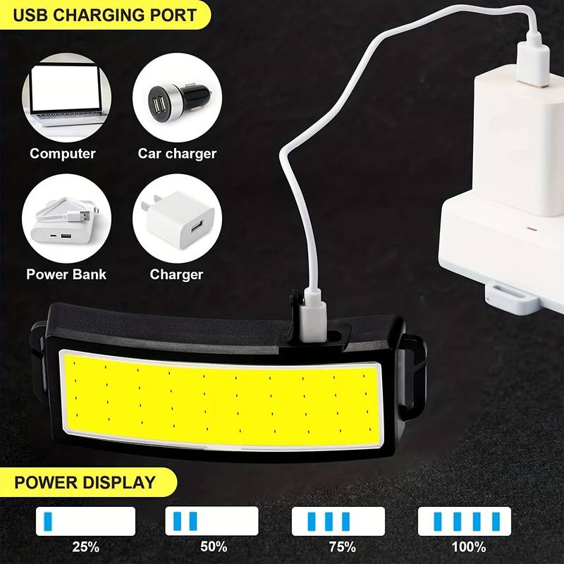 Eclairage pour Course, Lampe Frontale USB LED Rechargeable 3 Modes