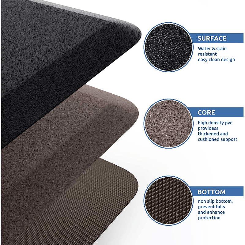 1pc Kitchen Mat Cushioned Anti Fatigue Rug 17.3x28 Waterproof, Non Slip,  Standing and Comfort Desk/Floor Mats for House Sink Office
