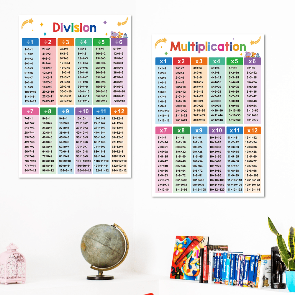 18 Times Table  Learn Multiplication Table Of 18 - 18 Multiplication Table