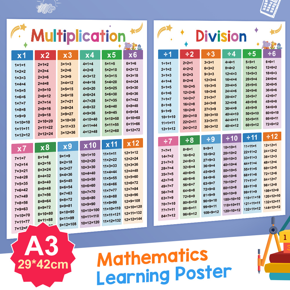 2 Posters Children Multiplication Division Learning Poster Temu Australia