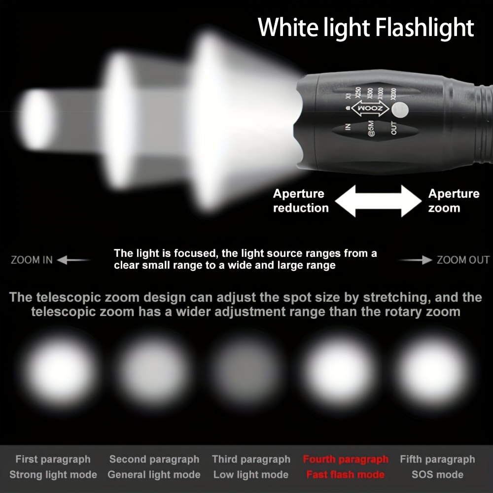 Led Flashlight, White/white+uv Light, Zoomable, Waterproof