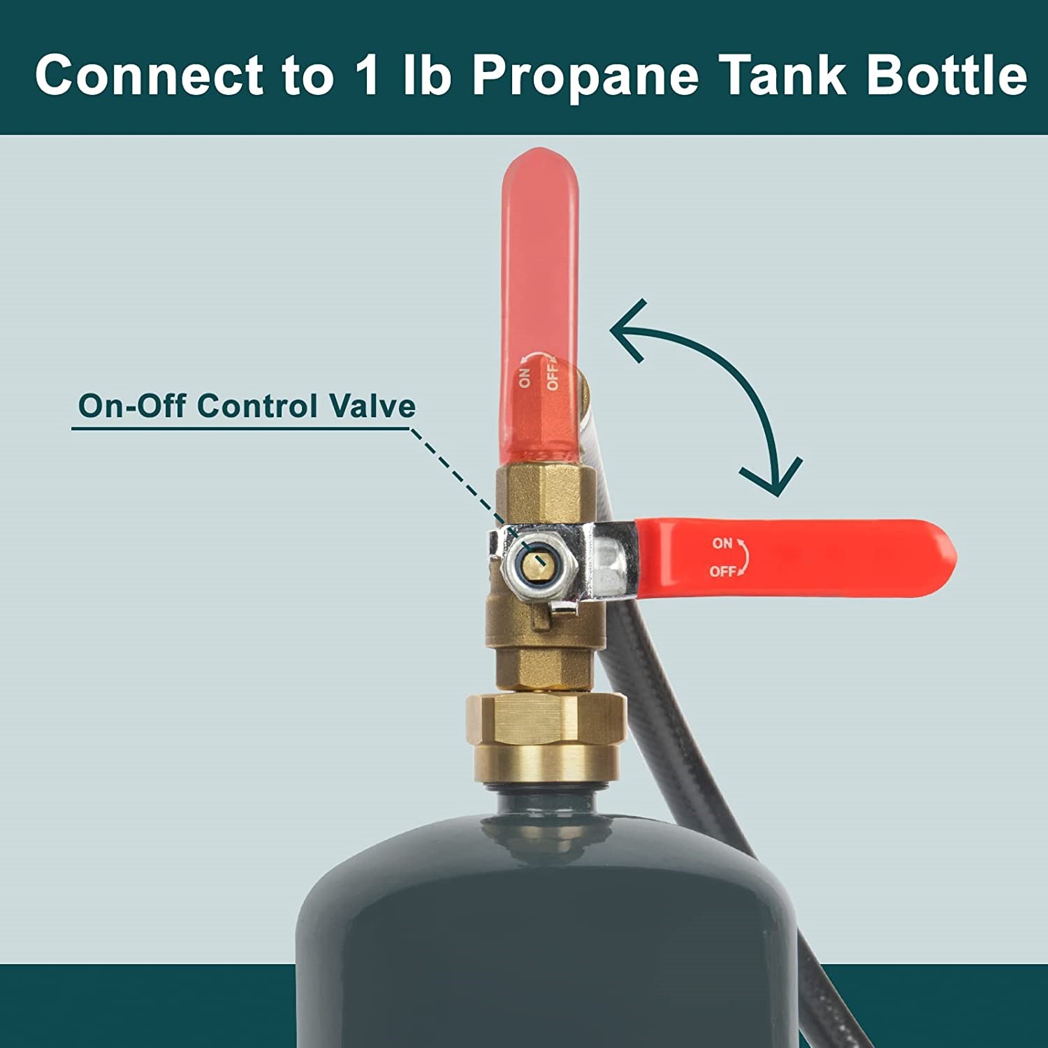 Propane torch kit for deals 20 lb tank