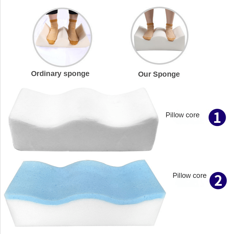 Sponge Foam Buttock Cushion, BBL Pillow Seat After Surgery Brazilian Butt  Lift Pillow for Hemorrhoids Surgery