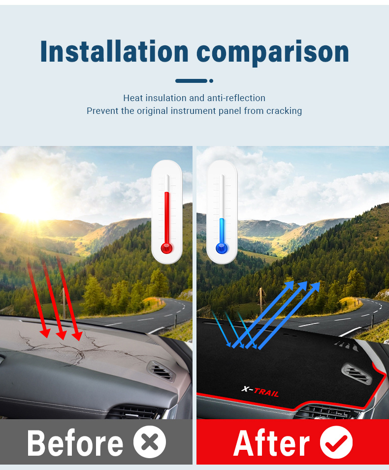 Car Dashboard Mat X trail Xtrail T33 2021 2022 2023 - Temu