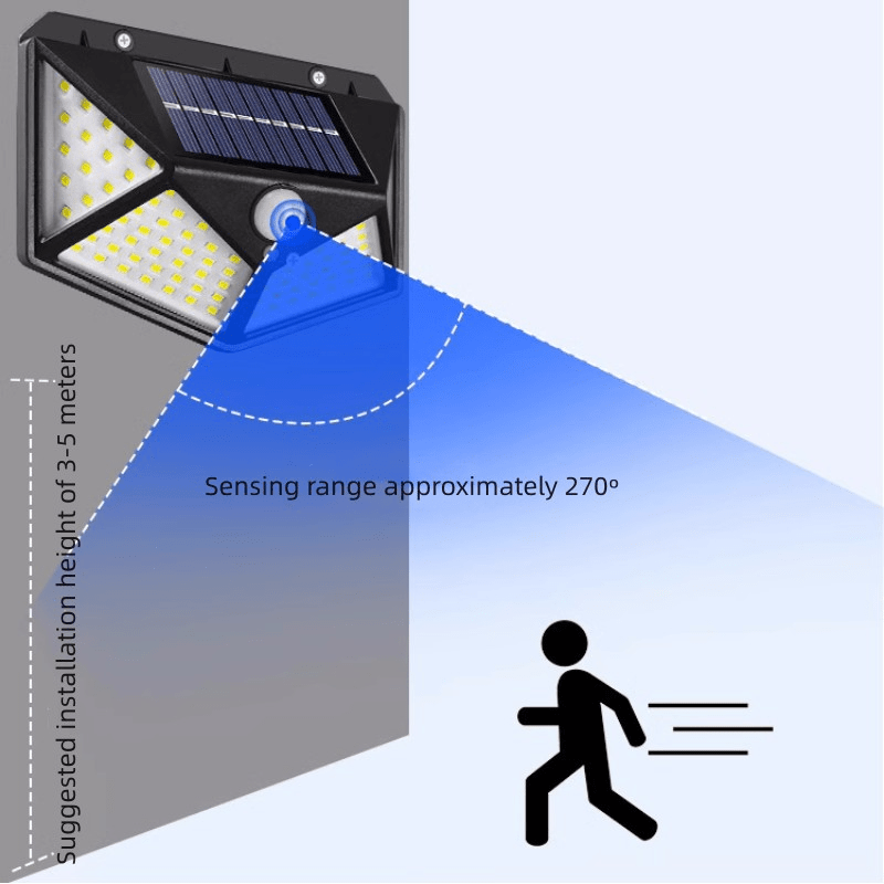Luces solares para exteriores – Luz solar de pared 100 LED inalámbricas con  sensor de movimiento solar de seguridad con gran angular de 270° IP65
