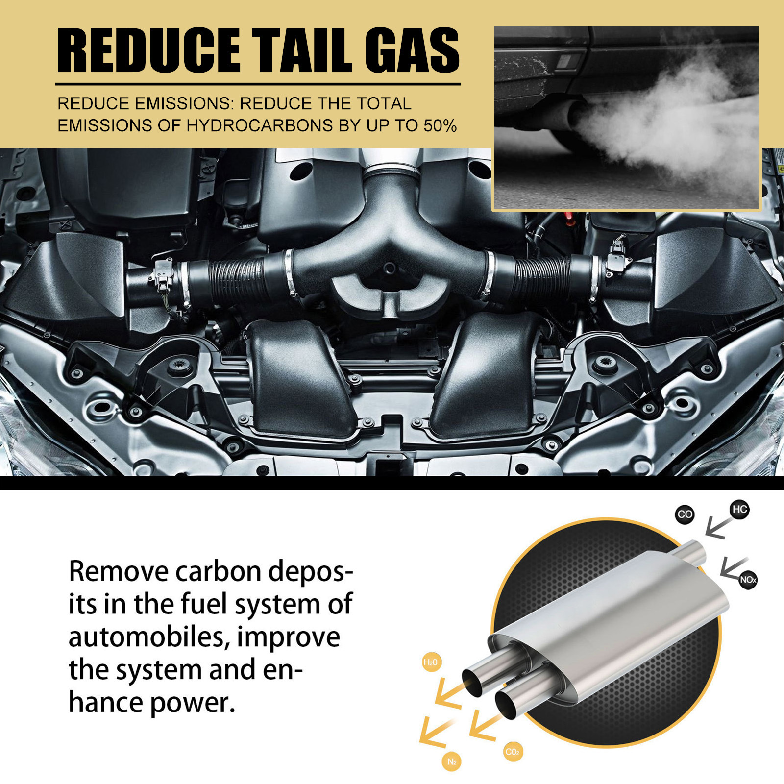 Engine Catalytic Converter Cleaner, Removable Wash Decomposition