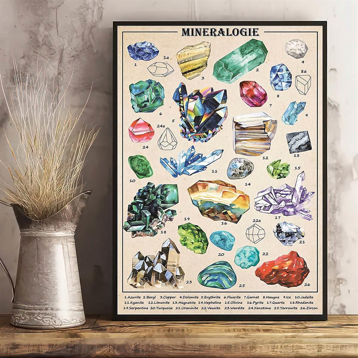 Mineral Mosaics Poster & Artwork Set