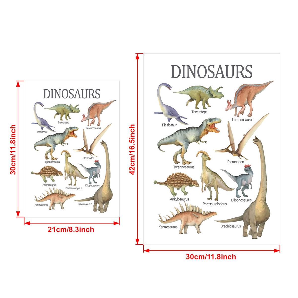 Canvas Poster Dinosaur Size Comparison Chart Poster Types Of - Temu