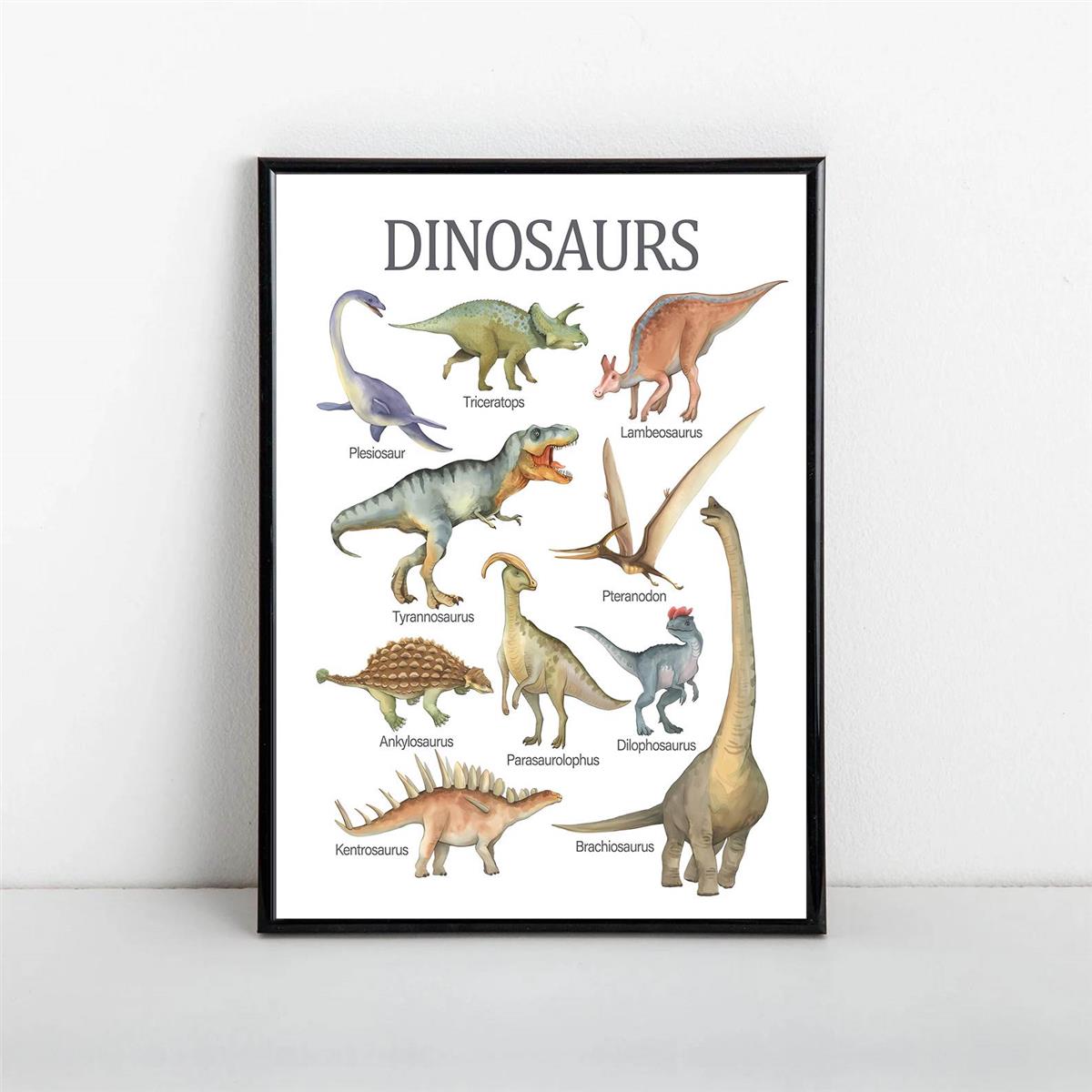 Dinosaurs Wall Art,dinosaurs Poster, Kids Children Learning