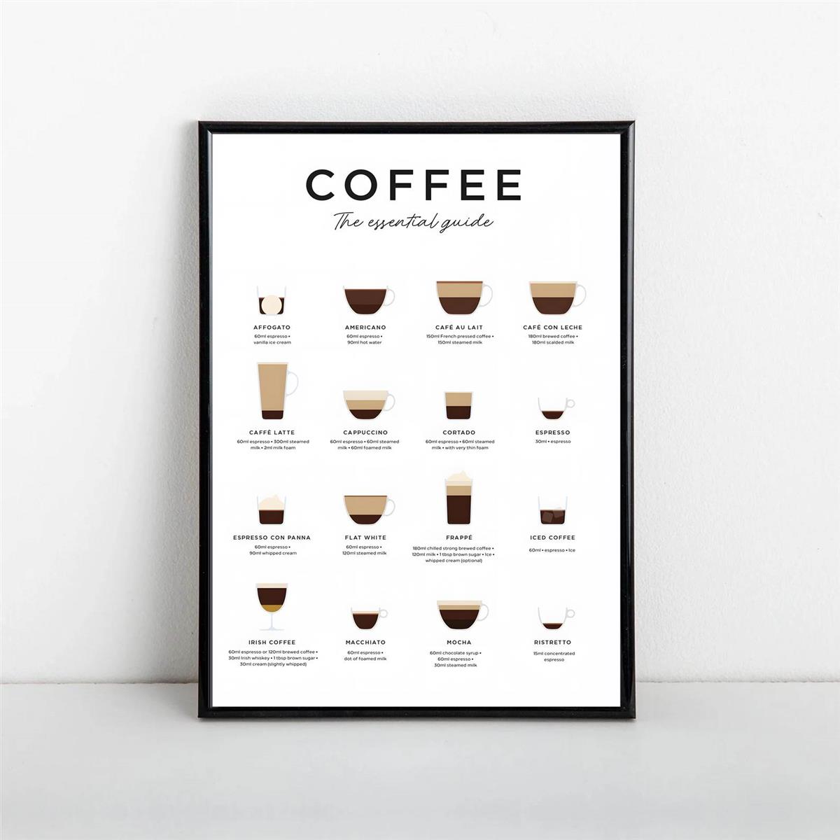 Cup of Cortado Poster