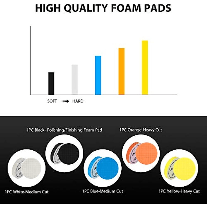 Buffing Pads For Back Plate Composite Buffing Sponge Pads - Temu