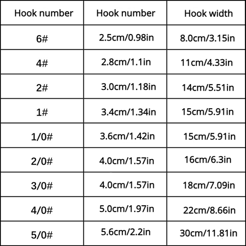 51pcs/set Crank Hook Boxed Fishing Lures Wide Belly Crank Hooks