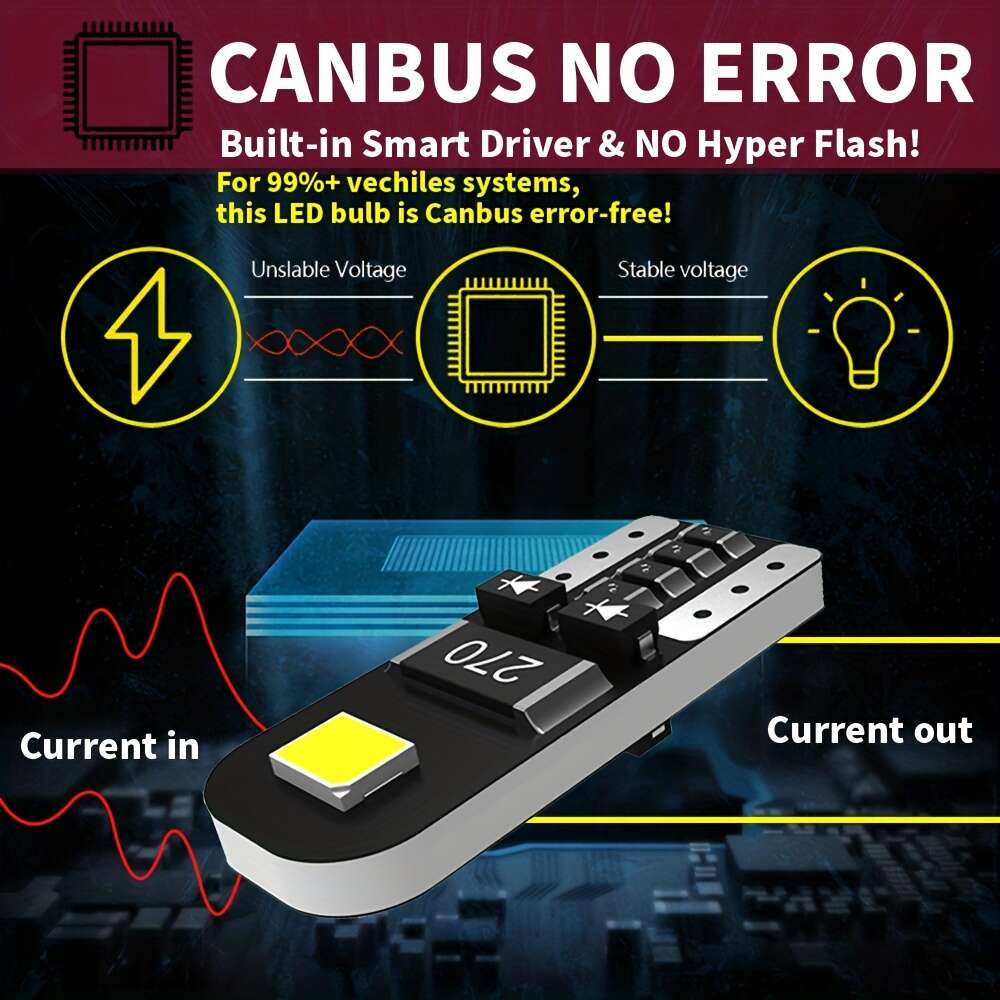OUSHI Bombilla LED T10, Canbus sin errores W5W 501 194 168 2825 de alta  potencia 3030 chipsets 12V bombilla de repuesto para interior de automóvil