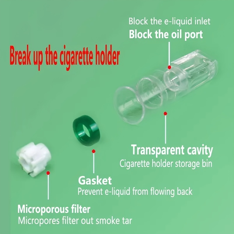 20/50pcs, Filtre À Fumer Transparent Jetable, Conteneur De Nettoyage De  Porte-filtre À Tabac Déchiqueté, Filtre À Cigarette À Tabac, Accessoires De  Fumer - Temu Canada