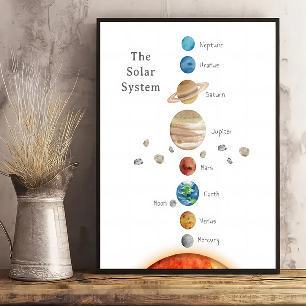 Póster impreso del sistema solar para colgar planetas educativos,  decoración de pared, lienzo, espacio, pintura exterior, póster para niños