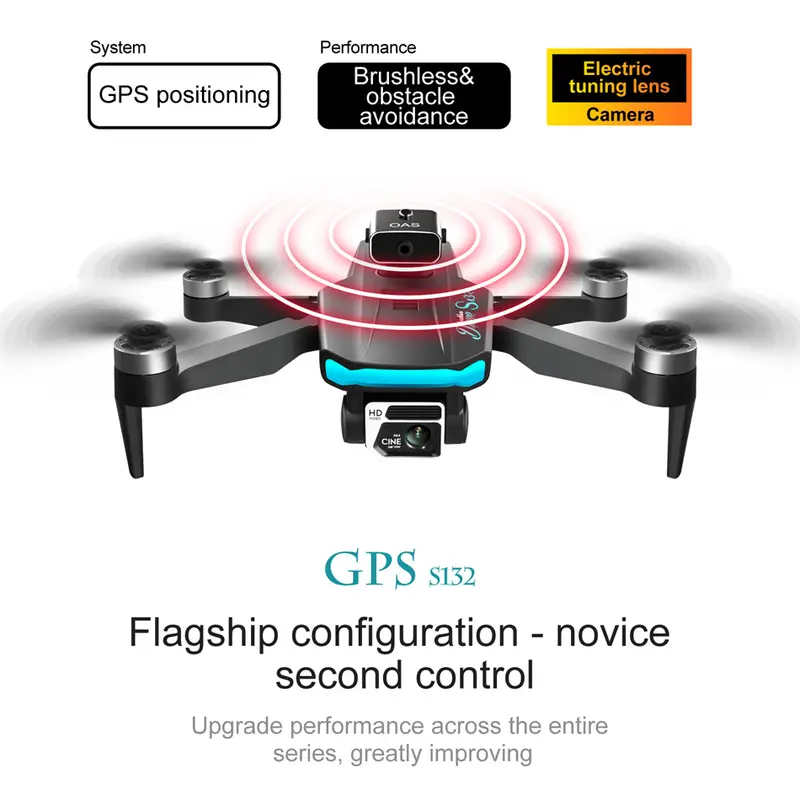 new s132 pro gps drone hd professional with camera 5g wifi 360 obstacle avoidance fpv brushless motor rc quadcopter mini drones details 9