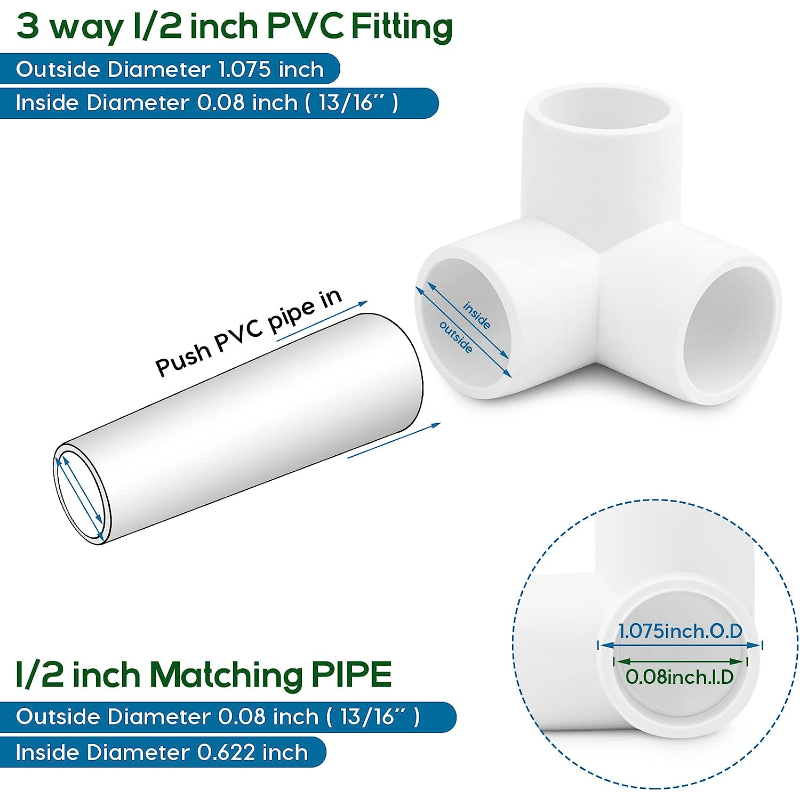 inch pvc plumbing fittings