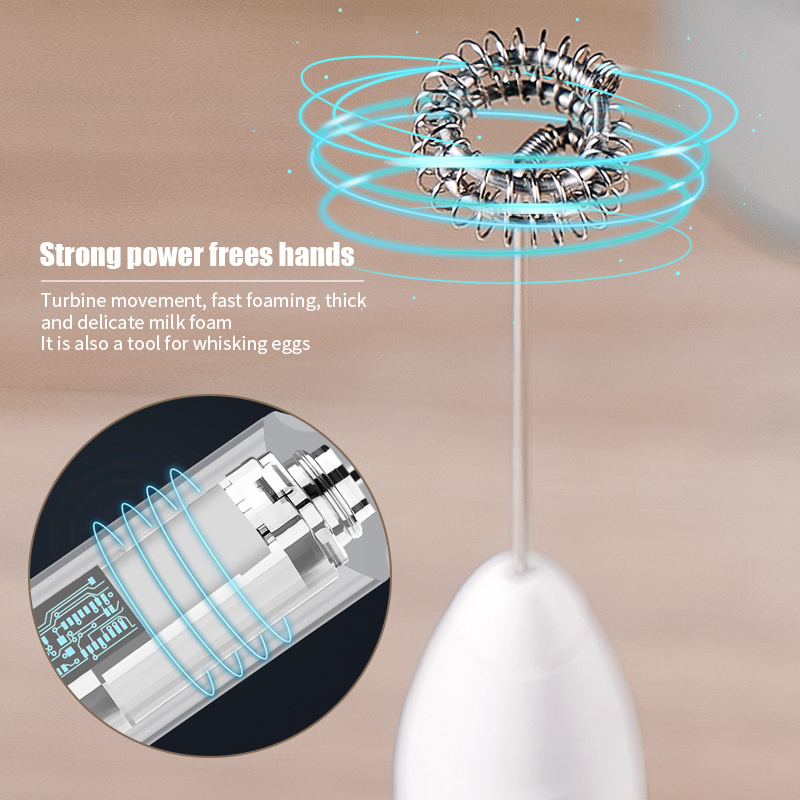 Electric Milk Frother, Household Electric Milk Frother Machine, Coffee  Stirring Stick, Milk Cover, Hair Beater, Automatic Handheld Milk Frother,  Coffee Accessories - Temu