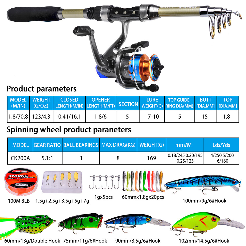 Fishing Pole kit-Telescopic Fishing Rod and Reel Combo with Fishing Line, Fishing Lures kit&Portable Carrier Bag-Collapsible Fishing Rods for Beginner  Adults Travel Saltwater Freshwater : : Bags, Wallets and Luggage