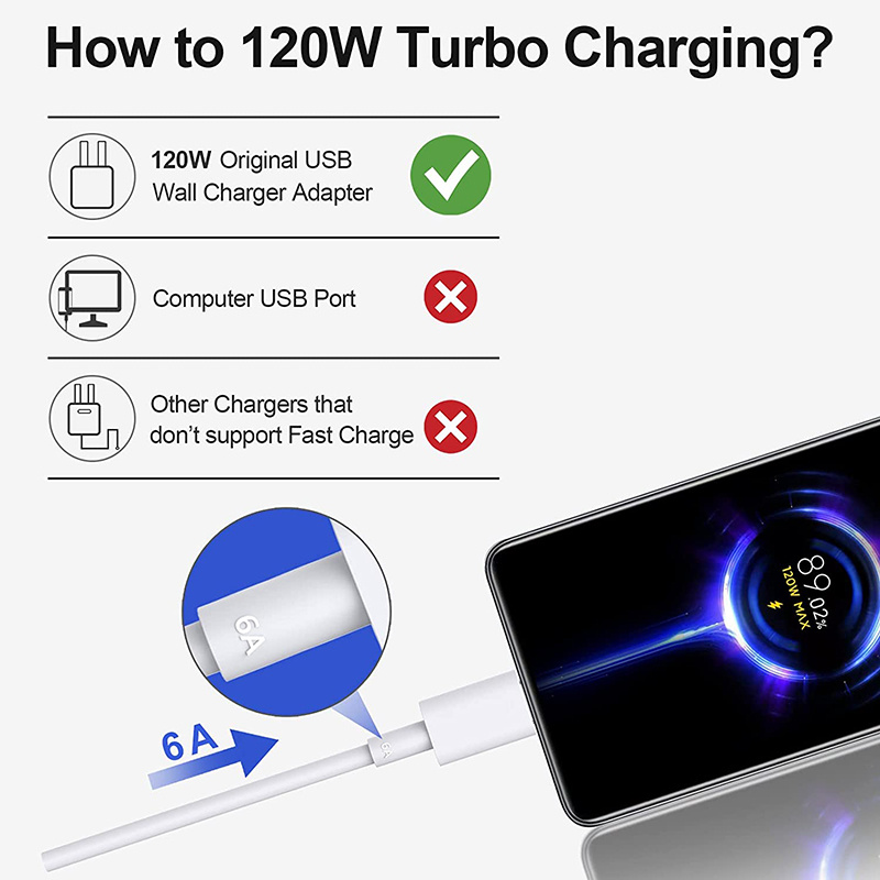 Câble De Chargeur Turbo 120W Pour Xiaomi 33w Charge Rapide - Temu Belgium