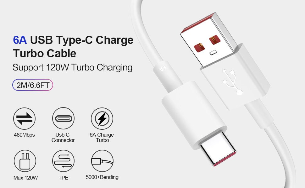  120 W para Xiaomi Cable cargador Hypercharge Turbo USB