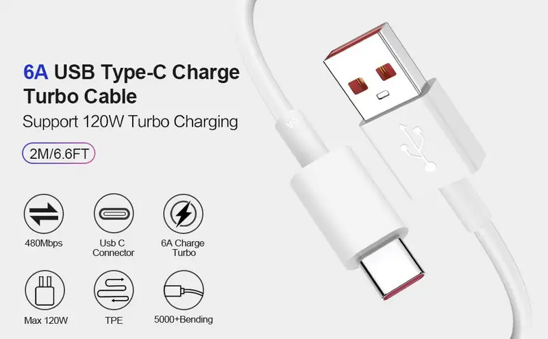 Câble De Chargeur Turbo 120W Pour Xiaomi 33w Charge Rapide - Temu Belgium