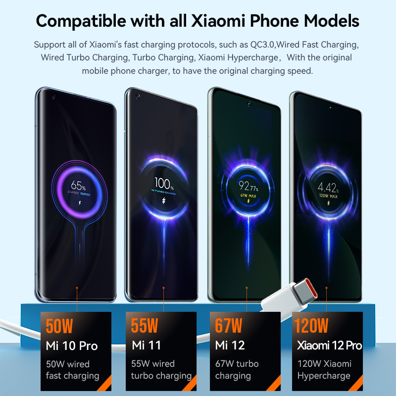 Chargeur rapide Xiaomi Mi 11 55W
