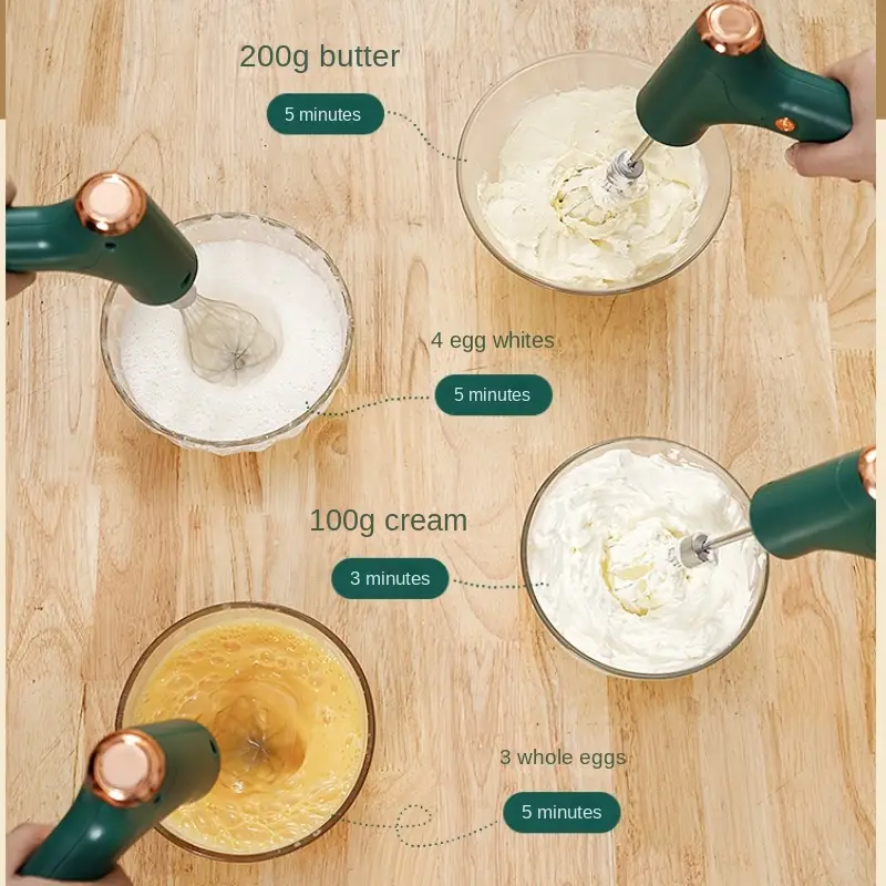 1set two headed electric mixer with egg white and cream sticks perfect for baking and cooking  kitchen tool for school and home details 2